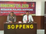 Tingkatkan Kinerja Personil Reskrim, Polres Gelar Rakernis.