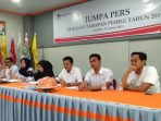 KPU Soppeng Gelar Evaluasi Tahapan Pemilu 2019